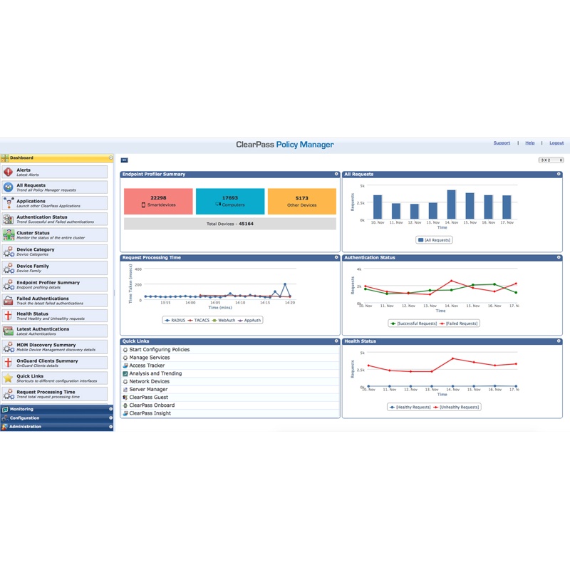 HPE Aruba Networking ClearPass Access License 100 CE