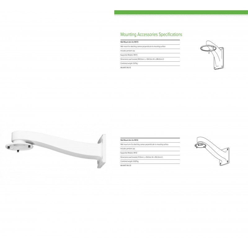 Meraki MV12 Wall Mount Arm Mounting Kits Meraki MV12 Wall Mount Arm Mounting Kits