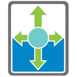 SonicWall NSa 5650 & 5600 Expanded License