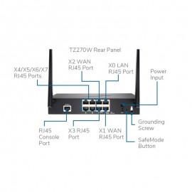 SonicWall TZ270 Wireless-AC Base Appliance