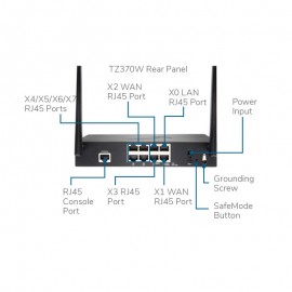 SonicWall TZ370 Wireless-AC Base Appliance