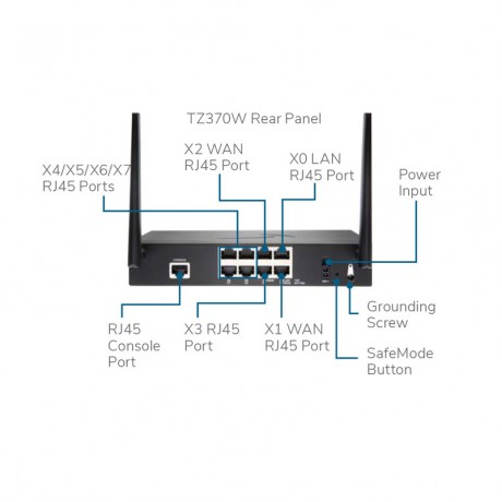 SonicWall TZ370 Wireless-AC Base Appliance Appliances