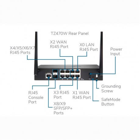 SonicWall TZ470 Wireless AC Network Security Appliance (02-SSC