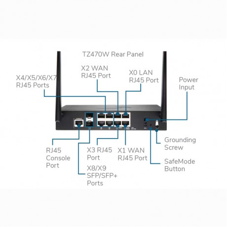 SonicWall TZ470 Wireless-AC Secure Upgrade Plus (AGSS) Essential Edition (3 Years) Appliances