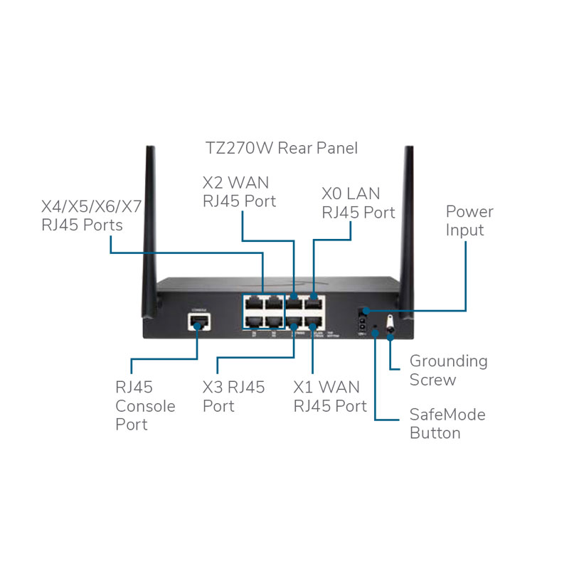 sonicwall tz270 sonicwall tz270