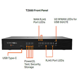 SonicWall TZ680 Base Appliance
