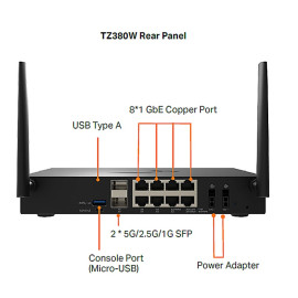 SonicWall TZ380W Secure Upgrade Plus - Advanced Edition (3 Years) (Includes (1 Year) Cse)