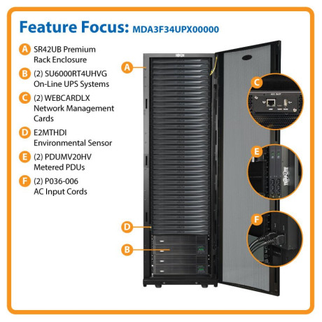 Tripp Lite MDA3F34UPX00000 EdgeReady Micro Data Center - 34U (2) 6 kVA UPS Systems (N+N) Network Management and Dual PDUs 208/240V or 230V Assembled/Tested Unit