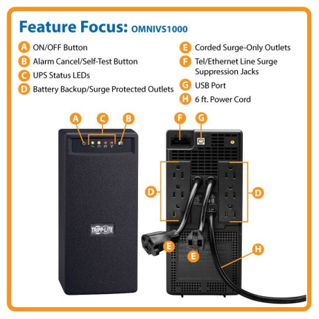 Tripp Lite OMNIVS1000 OmniVS 120V 1000VA 500W Line-Interactive UPS Tower USB port
