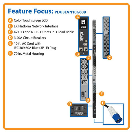 Tripp Lite PDU3EVN10G60B 14.5kW 200-240V 3PH Monitored PDU - LX Interface Gigabit 48 Outlets IEC 309 60A Blue Input LCD 3 m Cord 0U 1.8 m Height TAA PDU Series