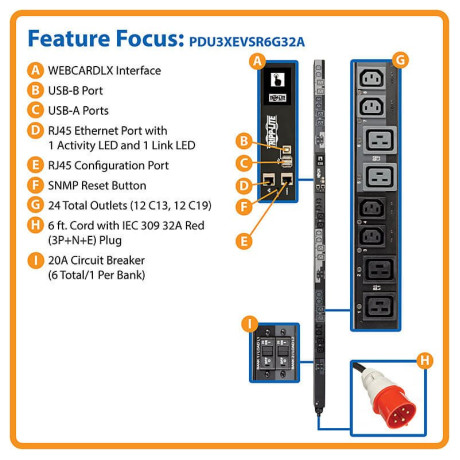 Tripp Lite PDU3XEVSR6G32A 23kW 220-240V 3PH Switched PDU - LX Interface Gigabit 24 Outlets IEC 309 32A Red 380-415V Input Outlet Monitoring LCD 1.8 m Cord 0U 1.8 m Height TAA PDU Series