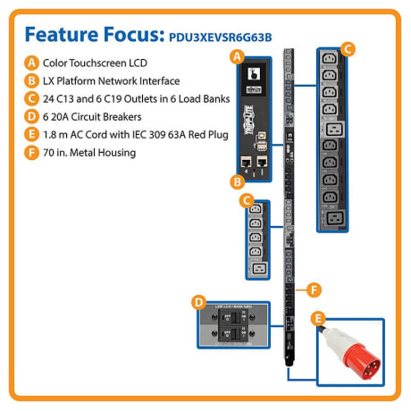 Tripp Lite PDU3XEVSR6G63B 28.8kW 220-240V 3PH Switched PDU - LX Interface Gigabit 30 Outlets IEC 309 63A Red 380-415V Input LCD 1.8 m Cord 0U 1.8 m Height TAA