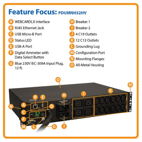 Tripp Lite PDUMNH32HV 7.4kW Single-Phase Monitored PDU with LX Platform Interface 230V Outlets (12-C13 4-C19) IEC-309 32A Blue 12 ft. (3.66 m) Cord 2U Rack-Mount TAA PDU Series