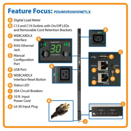 Tripp Lite PDUMVR30HVNETLX Eaton 5.5kW Single-Phase Switched PDU Outlet Monitoring 208/230V Outlets (20 C13 & 4 C19) 0U LX Interface TAA PDU Series