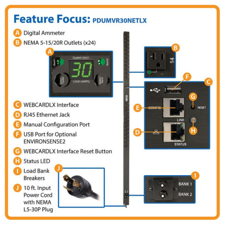 Tripp Lite PDUMVR30NETLX Eaton 2.9kW Single-Phase Switched PDU LX Platform Outlet Monitoring 120V Outlets (24 NEMA 5-15/20R) L5-30P Plug 0U TAA PDU Series
