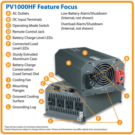 Tripp Lite PV1000HF 1000W PowerVerter Compact Inverter for Trucks with 4 Outlets PowerVerter Series