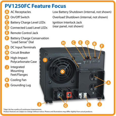 Tripp Lite PV1250FC 1250W PowerVerter Plus Industrial-Strength Inverter with 2 Outlets