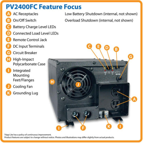 Tripp Lite PV2400FC 2400W PowerVerter Plus Industrial-Strength Inverter with 2 Outlets PowerVerter Series