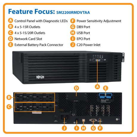 Tripp Lite SM2200RMDVTAA TAA SmartPro 120V 2.2kVA 1.92kW Line-Interactive Sine Wave UPS 3U 120/230V input Network Card Options USB DB9 UPS Battery Backup
