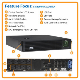 Tripp Lite SM2200RMXL2UTAA TAA SmartPro 120V 2.2kVA 1.92kW Line-Interactive Sine Wave UPS 2U Extended Run Network Card Options LCD USB DB9