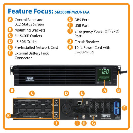 Tripp Lite SM3000RM2UNTAA TAA-Compliant SmartPro 120V 3kVA 2.25kW Line-Interactive Sine Wave UPS 2U Rack/Tower Extended Run Pre-Installed WEBCARDLX Network Interface LCD USB DB9 Serial UPS Battery Backup