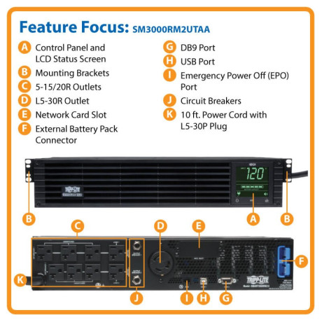 Tripp Lite SM3000RM2UTAA TAA SmartPro 120V 3kVA 2.25kW Line-Interactive Sine Wave UPS 2U Extended Run Network Card Options LCD USB DB9 UPS Battery Backup