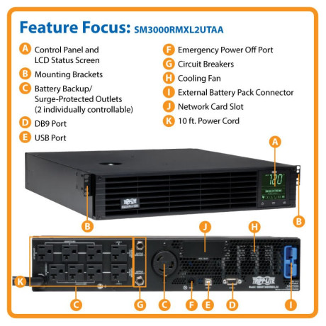 Tripp Lite SM3000RMXL2UTAA TAA SmartPro 120V 3kVA 2.88kW Line-Interactive Sine Wave UPS 2U Extended Run Network Card Options LCD USB DB9 UPS Battery Backup