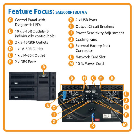 Tripp Lite SM5000RT3UTAA SmartPro 208/120V 5kVA 4kW Line-Interactive Sine Wave UPS 6U Extended Run Network Card Option USB DB9 EPO TAA