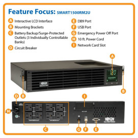 Tripp Lite SMART1500RM2U SmartPro 1500VA 1350W 120V Line-Interactive Sine Wave UPS - 8 Outlets Network Card Option LCD USB DB9 2U Rack/Tower