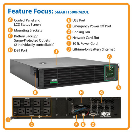Tripp Lite SMART1500RM2UL SmartPro UPS Lithium Battery Backup - 120V 1500VA / 1440W Line Interactive 2U Sine Wave LCD UPS Battery Backup