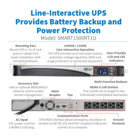 Tripp Lite SMART1500RT1U 1440VA 1100W 120V Line-Interactive UPS - 5 NEMA 5-15R Outlets Network Card Option USB DB9 1U Rack/Tower