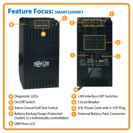 Tripp Lite SMART2200NET SmartPro 120V 2.2kVA 1.7kW Line-Interactive UPS Tower Extended run 3 DB9 ports