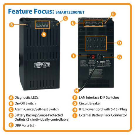 Tripp Lite SMART2200NET SmartPro 120V 2.2kVA 1.7kW Line-Interactive UPS Tower Extended run 3 DB9 ports UPS Battery Backup