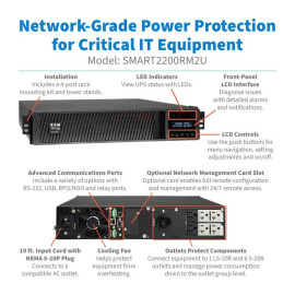 Tripp Lite SMART2200RM2U SmartPro 1950VA 1950W 120V Line-Interactive Sine Wave UPS - 7 Outlets Network Card Option LCD USB DB9 2U Rack/Tower