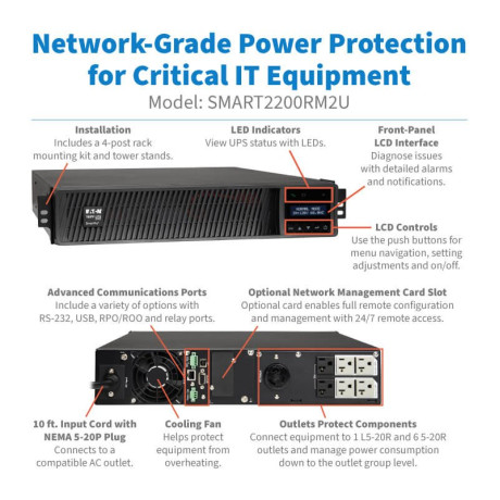 Tripp Lite SMART2200RM2U SmartPro 1950VA 1950W 120V Line-Interactive Sine Wave UPS - 7 Outlets Network Card Option LCD USB DB9 2U Rack/Tower
