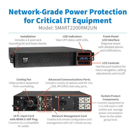 Tripp Lite SMART2200RM2UN SmartPro 1950VA 1950W 120V Line-Interactive Sine Wave UPS - 7 Outlets Network Card Included LCD USB DB9 2U Rack/Tower