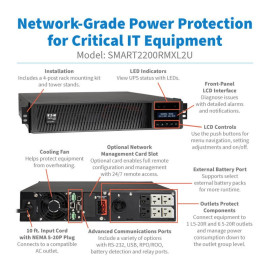 Tripp Lite SMART2200RMXL2U SmartPro 1950VA 1950W 120V Line-Interactive Sine Wave UPS - 7 Outlets Extended Run Network Card Option LCD USB DB9 ENERGY STAR V2.0 2U Rack/Tower
