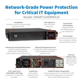Tripp Lite SMART2200RMXLN SmartPro 1950VA 1950W 120V Line-Interactive Sine Wave UPS - 7 Outlets Extended Run Network Card Included LCD USB DB9 ENERGY STAR V2.0 2U Rack/Tower