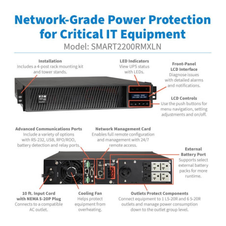 Tripp Lite SMART2200RMXLN SmartPro 1950VA 1950W 120V Line-Interactive Sine Wave UPS - 7 Outlets Extended Run Network Card Included LCD USB DB9 ENERGY STAR V2.0 2U Rack/Tower UPS Replacement Batteries