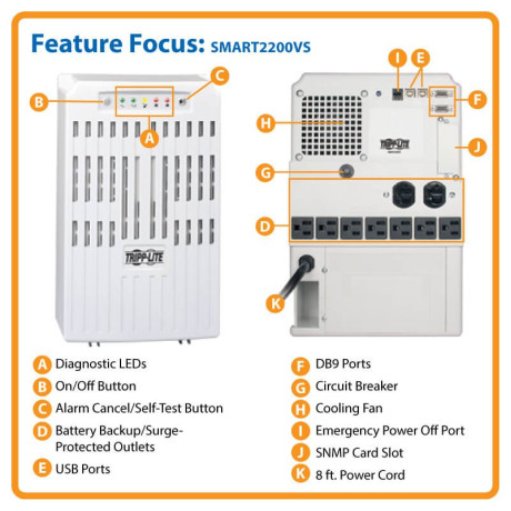 Tripp Lite SMART2200VS SmartPro 120V 2.2kVA 1.6kW Line-Interactive UPS Tower Network Card Options USB DB9 Serial UPS Battery Backup