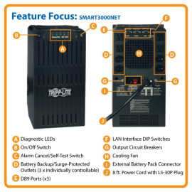 Tripp Lite SMART3000NET SmartPro 120V 3kVA 2.4kW Line-Interactive UPS Tower Extended Run 3 DB9 ports