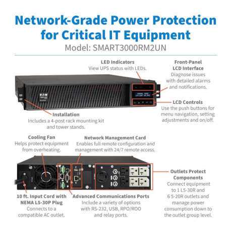 Tripp Lite SMART3000RM2UN SmartPro 3000VA 3000W 120V Line-Interactive Sine Wave UPS - 7 Outlets Network Card Included LCD USB DB9 2U Rack/Tower UPS Battery Backup