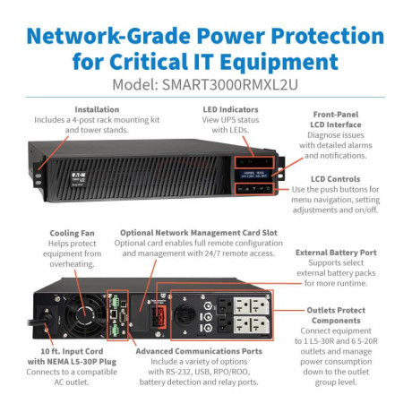 Tripp Lite SMART3000RMXL2U SmartPro 3000VA 3000W 120V Line-Interactive Sine Wave UPS - 7 Outlets Extended Run Network Card Option LCD USB DB9 2U Rack/Tower UPS Battery Backup