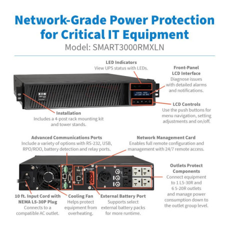 Tripp Lite SMART3000RMXLN SmartPro 3000VA 3000W 120V Line-Interactive Sine Wave UPS - 7 Outlets Extended Run Network Card Included LCD USB DB9 2U Rack/Tower UPS Battery Backup
