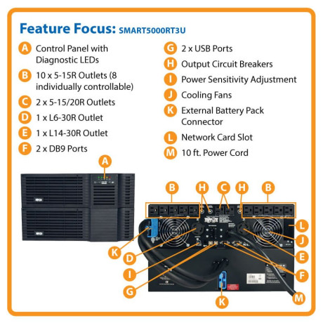 Tripp Lite SMART5000RT3U SmartPro 208 & 120V 5kVA 4kW Line-Interactive Sine Wave UPS 6U Extended Run Network Card Options USB DB9