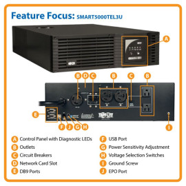 Tripp Lite SMART5000TEL3U SmartPro 208V 5kVA 3.75kW Line-Interactive Sine Wave UPS 3U Rack/Tower Network Card Options USB DB9 Serial