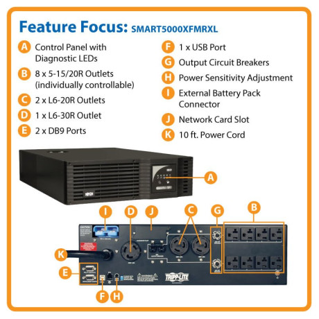 Tripp Lite SMART5000XFMRXL SmartPro 208 & 120V 5kVA 3.75kW Line-Interactive Sine Wave UPS 3U Extended Run Network Card Options USB DB9
