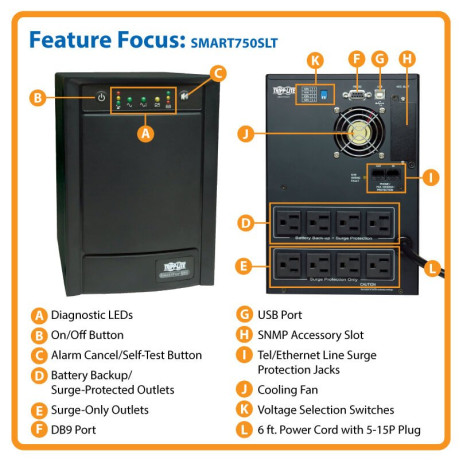 Tripp Lite SMART750SLT SmartPro 120V 750VA 500W Line-Interactive Sine Wave UPS Tower Network Card Options USB DB9 Serial
