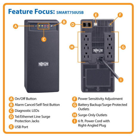 Tripp Lite SMART750USB SmartPro 120V 750VA 450W Line-Interactive UPS AVR Tower USB Surge-only Outlets