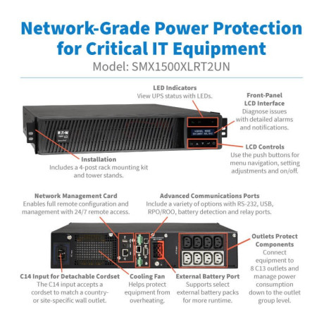 Tripp Lite SMX1500XLRT2UN SmartPro 1500VA 1500W 208V Line-Interactive Sine Wave UPS - 8 Outlets Extended Run Network Card Included LCD USB DB9 2U Rack/Tower